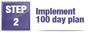 Step 2: Implement 100 day plan